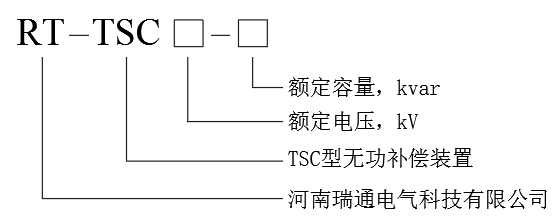 TSC型低壓無(wú)功補(bǔ)償裝置型號(hào)說(shuō)明